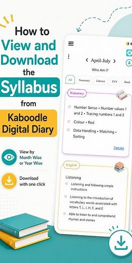 How to View and Download the Syllabus From the Kaboodle Digital Diary