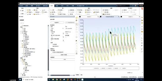 这次会议主要围绕Fluent软件使用和仿真计算进行了深入讨论。