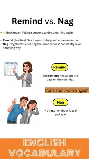 🎯 Stop Confusing Remind & Nag! 📚 | Quick English Lesson#shorts#ytshorts.