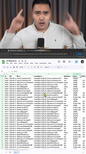 4.8K views · 52 reactions | วิธีสร้าง Dashboard "แสดงข้อมูล" นำเสนอ+วิเคราะห์กราฟแบบ Real-Time ใน 1 นาที!!! #UltimatePython #AppSheet #GoogleSheet #Excel #lookerstudio #dashboard #chart #จัดการข้อมูล #ธุรกิจ #เจ้าของธุรกิจ #SME | Ultimate Python | Facebook