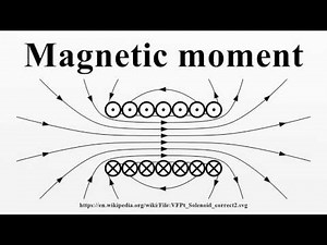 Magnetic moment