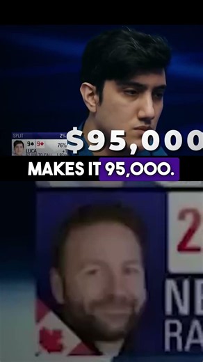 The Art of Bluffing in Poker