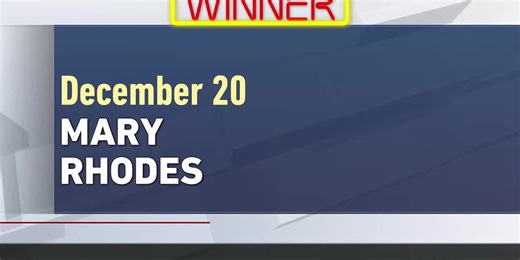 December 20 birthdays