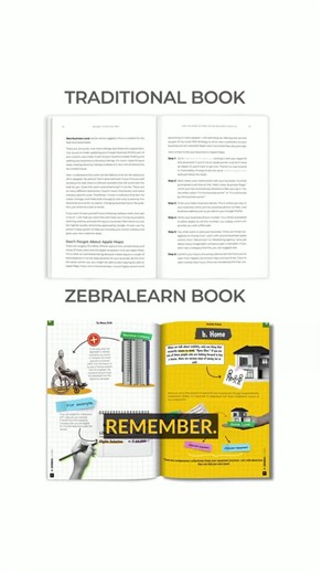 ZebraLearn on Instagram: "Your brain doesn’t just read, it sees, connects, and understands. 👁️ That’s the power of visual learning, turning information into experience. ✨ #VisualLearning #ScieneBehindVisualLeaening #ZebraLearn"