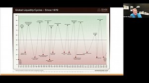 The Wave Speech - 2.0 (Don't Miss This)