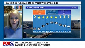1.5K views · 148 reactions | Dust off your sunglasses! We finally get some real sunshine Tuesday. Feeling more wintry late week. Here's a quick look at the forecast. fox61.com/forecast | Meteorologist Rachel Frank | Facebook