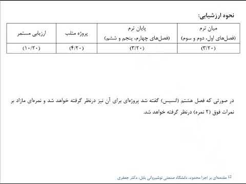 Finite Element Method_First Session (روش اجزا محدود_جلسه اول)