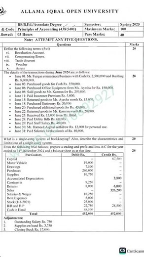 Aiou Spring 2025 past paper #5401 #438