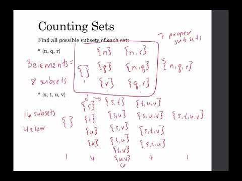 Finding subsets of a given set: formulas