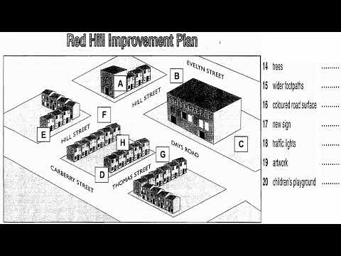 IELTS Listening Map with Answers and Script - Red Hill Improvement Plan