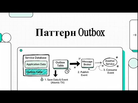 Как реализовать Outbox-паттерн в Go