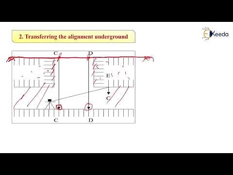 Setting Out Tunnel and Transfer of Levels For Underground Works - Setting out Works - Surveying-II