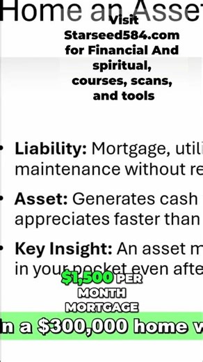 House: Asset or Liability? The Shocking Truth Revealed! #shorts