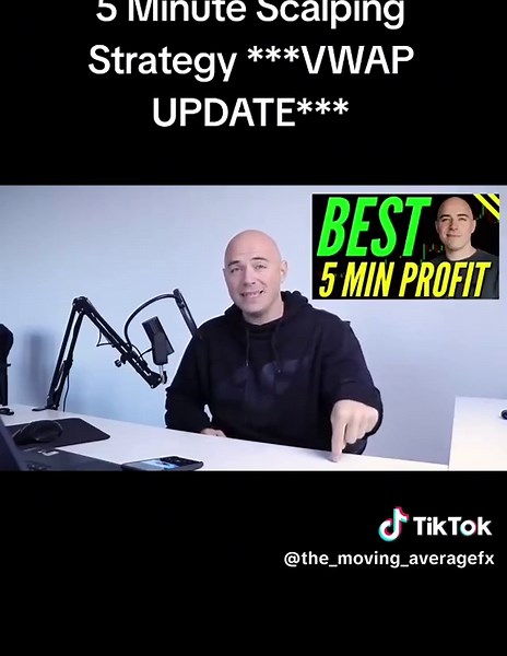 5 Minute Scalping Strategy with VWAP Update