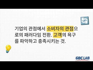 [GBC LAB] The Golden Rule of Business: Consumer Behavior - September 3, 2025 - Translated by Kim ...