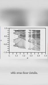 Why do exact equations become unpredictable? 🤔 | The Action Lab