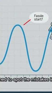 I Took a Spirometry Test to See If My Lungs Were Healthy