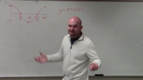 Learn how to graph the equation of cosine