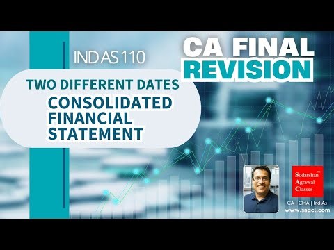 Ind AS 110: Acquisition on Two Different Dates | Step Acquisition Made Easy!