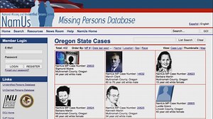 8.5K views · 119 reactions | The month of May is Missing &...