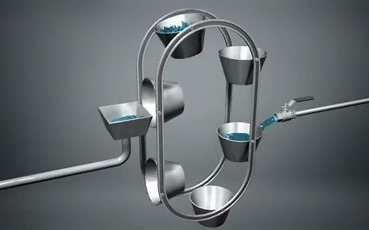 The Parex Process _ (B)Honeywell UOP 模拟移动床演示动画