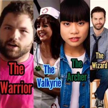 Video Game Remake Future Consideration of Gauntlet: "Gauntlet Legends." | Casting Considering