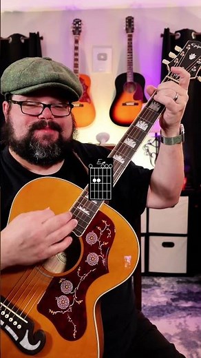 Country Roads Easy Guitar Tutorial!