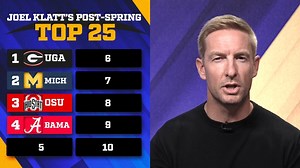 419K views · 1K reactions | Alabama Football's QB unknowns land them at No. 4 in Joel Klatt's post-spring Top 25 Are you concerned about the Crimson Tide this season? 樂 | The Joel Klatt Show: A College Football Podcast | Facebook