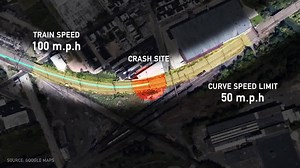 86K views · 773 reactions | Amtrak’s train crash might have been...