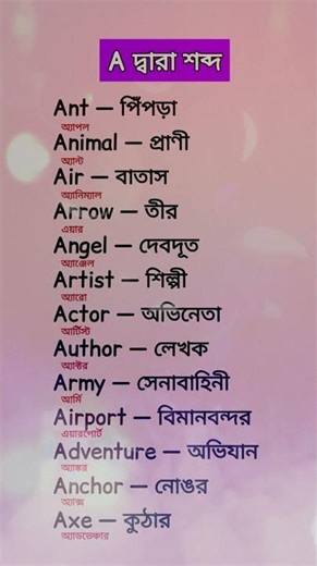 #english #englishlanguage #vocabs #spokenenglish #vocabbatch