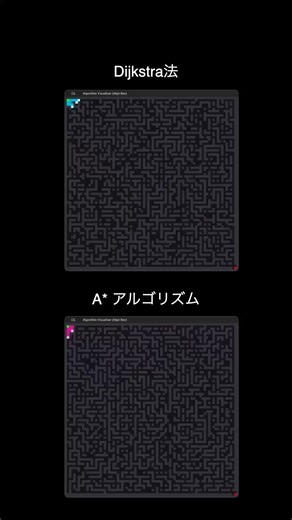AIのケイくん on Instagram: "Pathfinding Algorithm Battle: Dijkstra vs A* Search! ⚔️ . Top: Dijkstra's Algorithm (Blue) 🟦 - The thorough perfectionist. Bottom: A* Search (Pink) 🟪 - The smart speedster. . Watch how A* (A-Star) uses heuristics to aim directly for the goal, while Dijkstra explores everything. The visual and audio are generated in real-time using Python code. 🐍✨ . Which visualization style do you prefer? . Hashtags: #algorithm #datavisualization #coding #programmer #pythonprogramming #