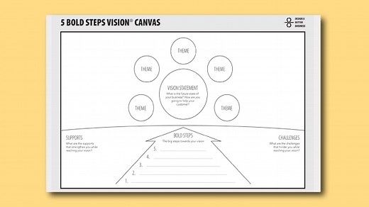 5 Bold Steps Vision Canvas - Business Design Academy