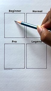 20K views · 1.6K reactions | How to draw realistic water drop #art #viralreels #drawing #trendingreels #explore #artist #artdaily #artlover #explore #artsywish002 | Rahul Kumar Verma | Facebook