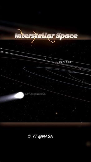 A Mysterious Object Just Entered Our Solar System