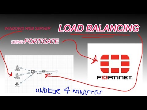How to Load balance Web server | Learn to Load balance Web SERVER using Fortinet