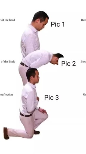 Understanding Catholic Bowing Gestures in Worship