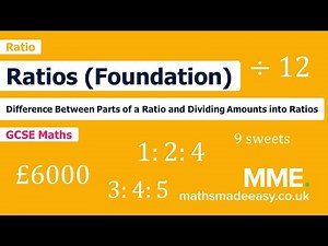 Ratio and Proportion - Ratios Foundation Video 3