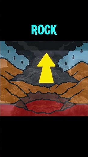 Inside the Toba Supervolcano: How It Works