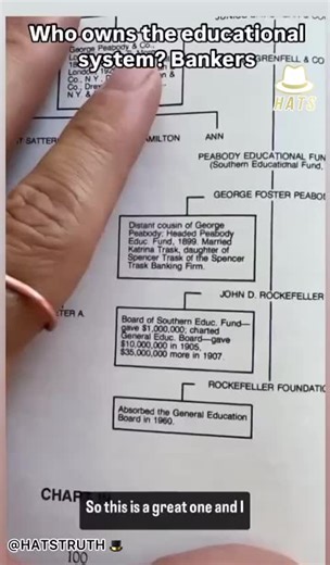 David straight (@davidstraight1)’s videos with original sound - David straight