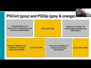 Graduate Open Event 2025: Behaviour Change MSc