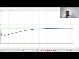 PI Control of DC DC Boost Converter using Matlab Sisotool