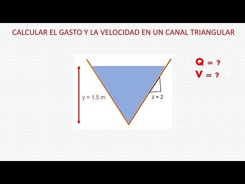 Calcular el GASTO y la VELOCIDAD de un canal triangular.