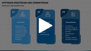 Upstream Midstream and Downstream Animated Presentation - SketchBubble