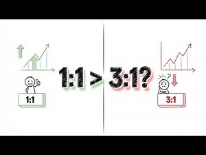 Why a 1:1 RR can Make You More Profitable than 3:1 RR