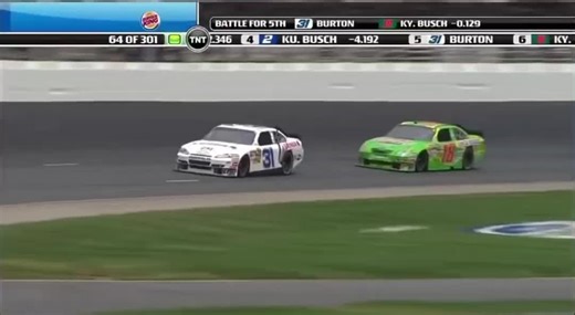 #nascar #nascartiktok #nascarcupseries #nascarcrashes #nascarracing