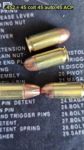 Calibers: You're being lied to about the size! #reloading #targetshooting