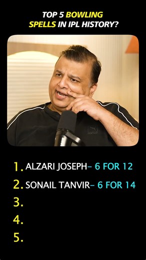 Top 5 Best Bowling Spells in IPL History ! #IPL #Cricket #Bowling