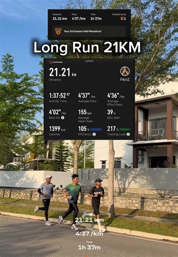 Larian Jarak Jauh 21KM: Bina Stamina & Mental