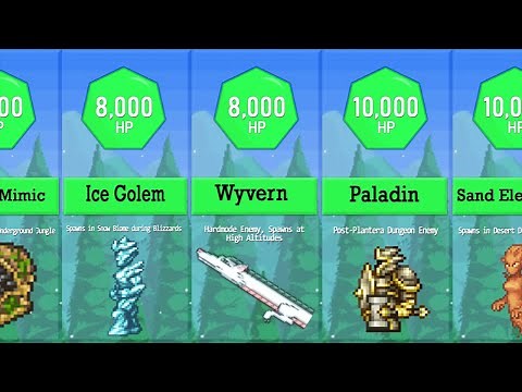 Terraria 1.4 - Highest HP Enemies Comparison