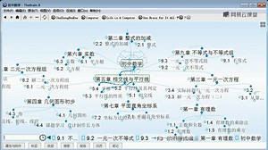 思维导图软件03.TheBrain入门课程-提纲挈领一步成型【蚕子老师】树状结构